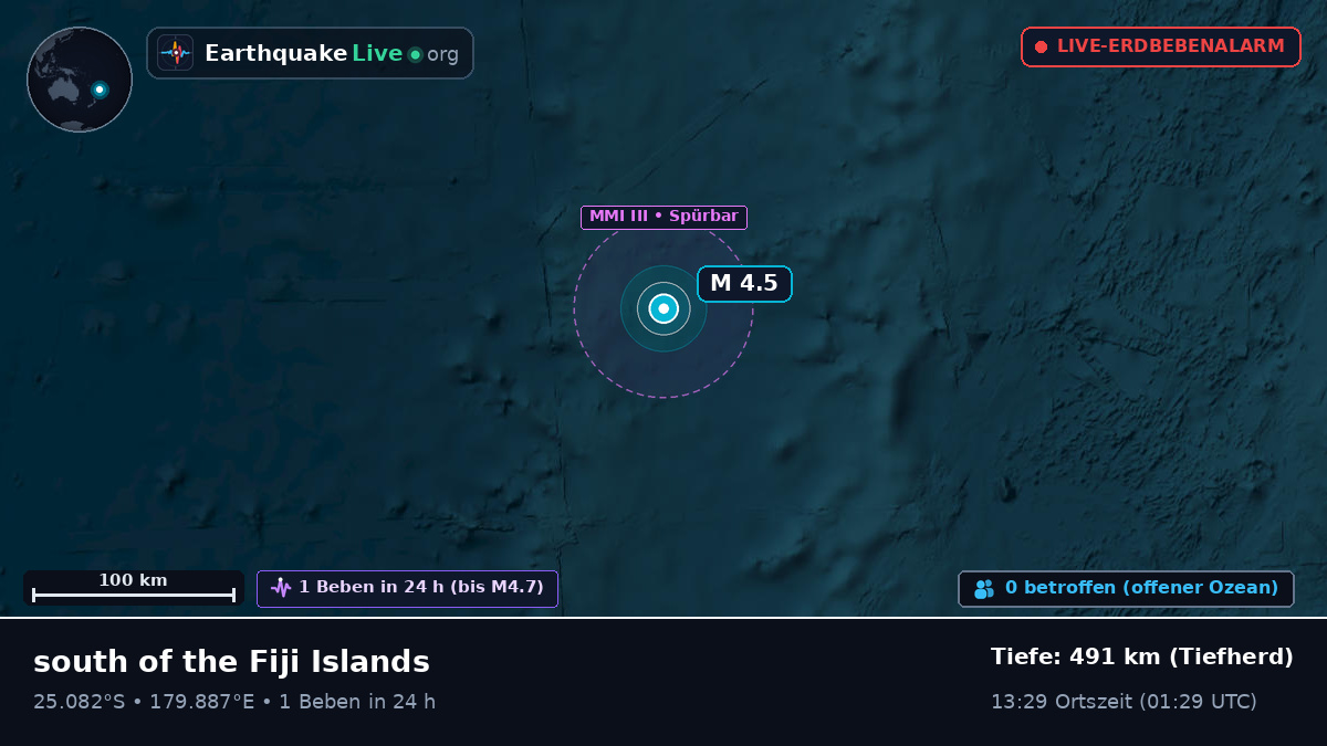 Südpazifik (Kermadec Islands)