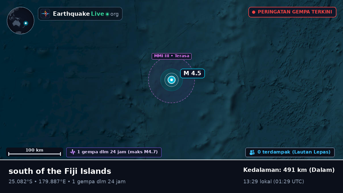 Samudra Pasifik Selatan (Kermadec Islands)