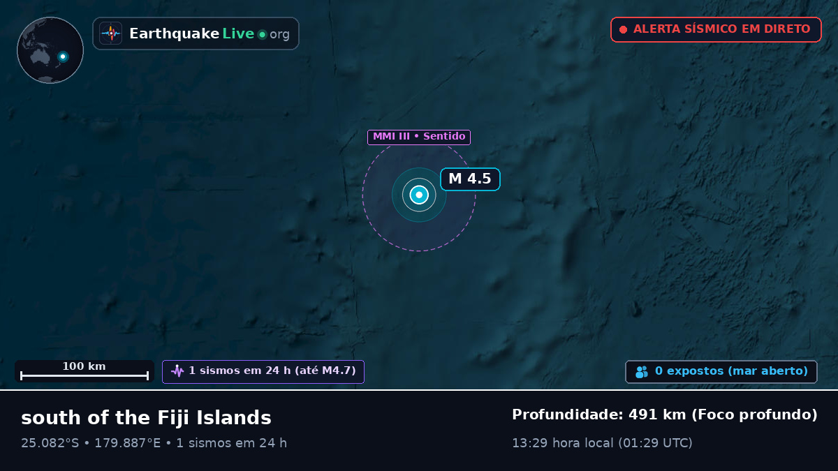 Oceano Pacífico Sul (Kermadec Islands)