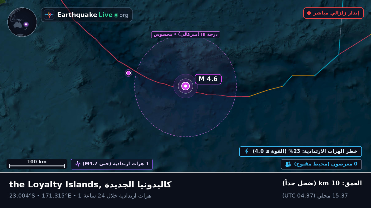 جنوب المحيط الهادئ (كاليدونيا الجديدة)