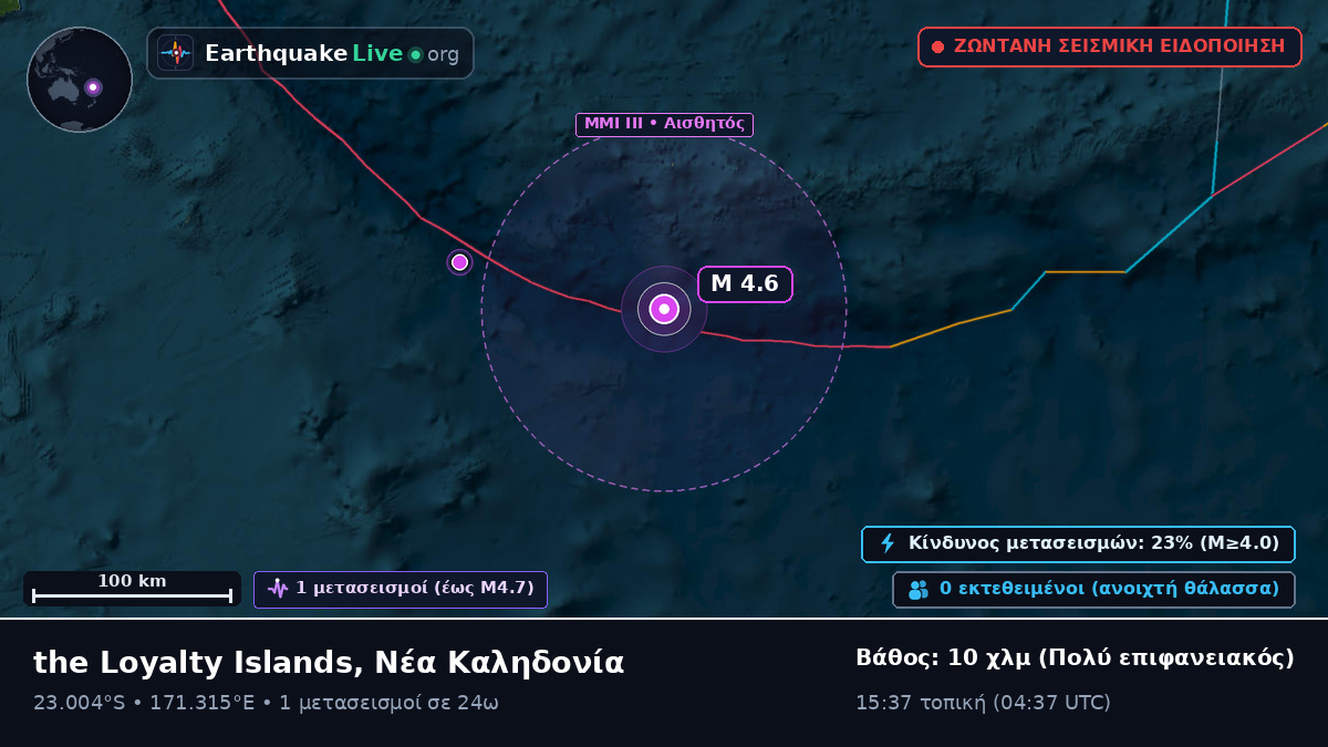 Νότιος Ειρηνικός Ωκεανός (Νέα Καληδονία)