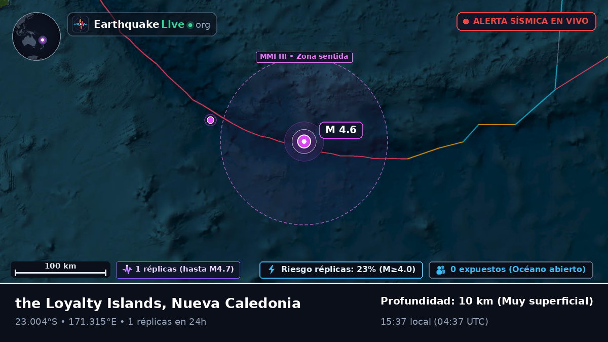 Océano Pacífico Sur (Nueva Caledonia)