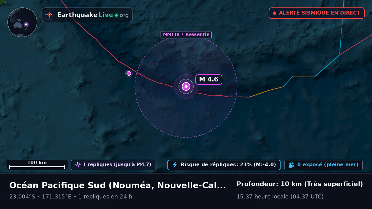 Océan Pacifique Sud (Nouvelle-Calédonie)