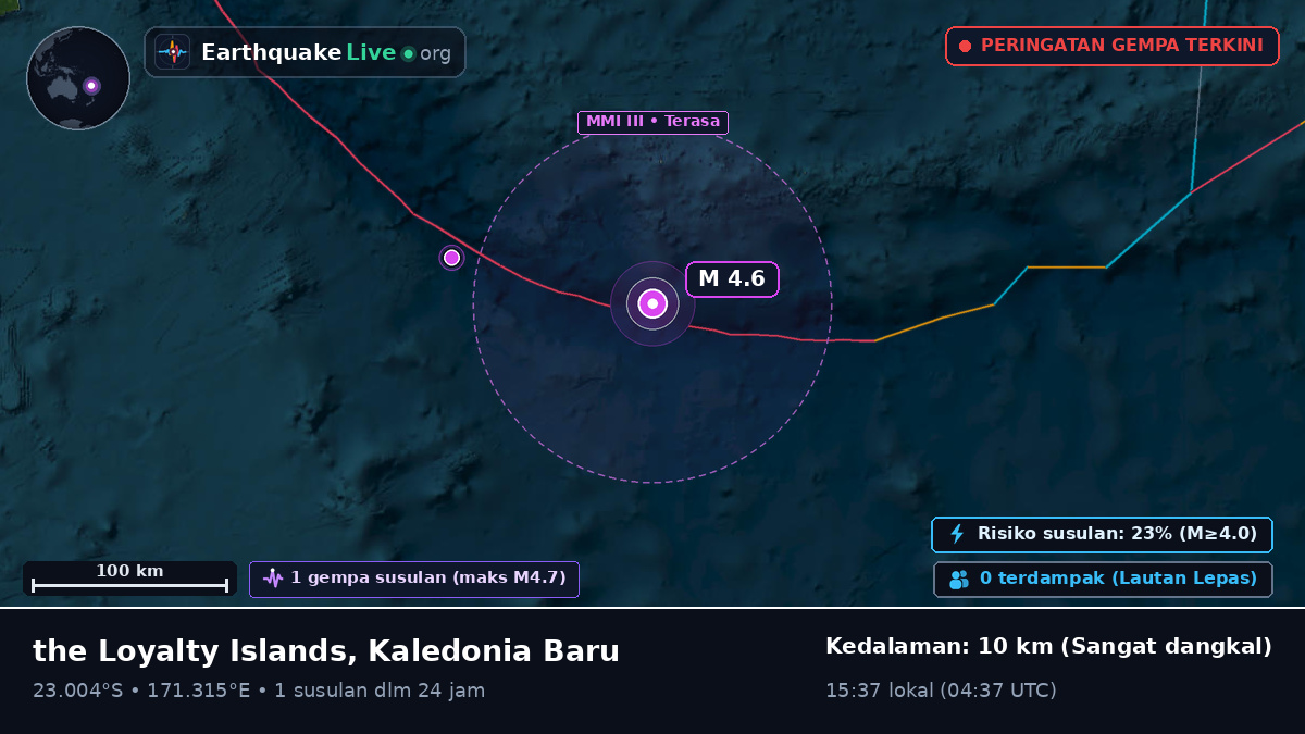 Samudra Pasifik Selatan (Kaledonia Baru)