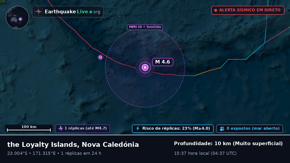 Oceano Pacífico Sul (Nova Caledónia)