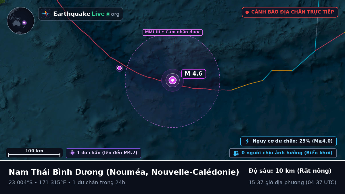 Nam Thái Bình Dương (Nouvelle-Calédonie)