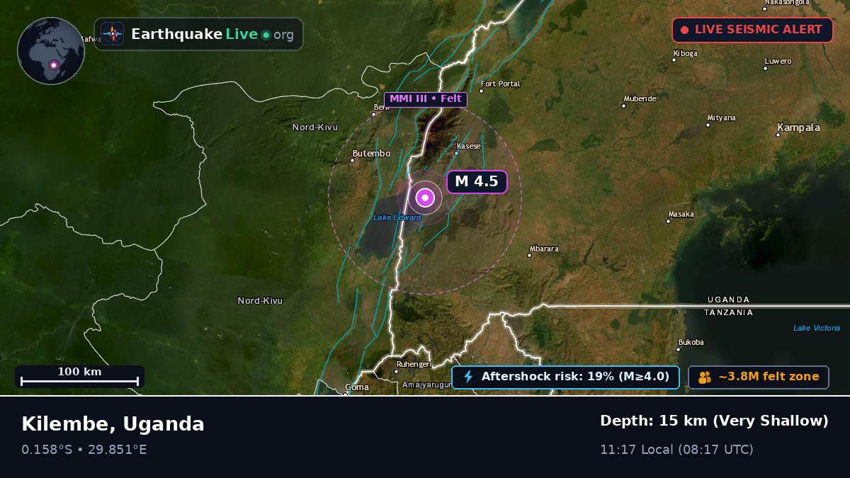 Kasese, Uganda