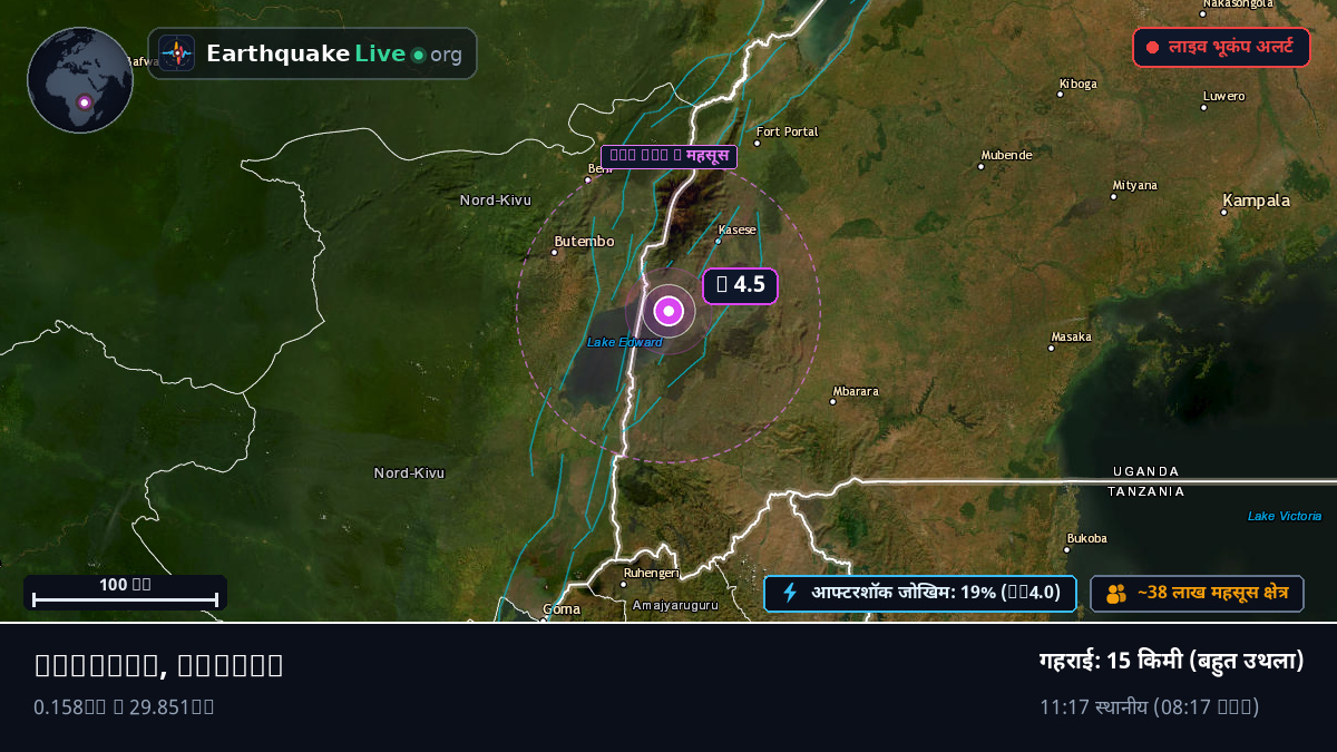 Kasese, Uganda