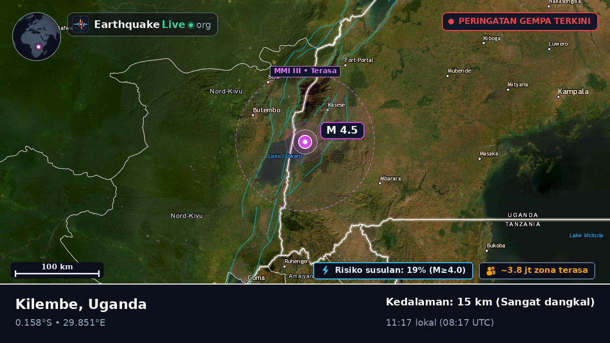 Kasese, Uganda