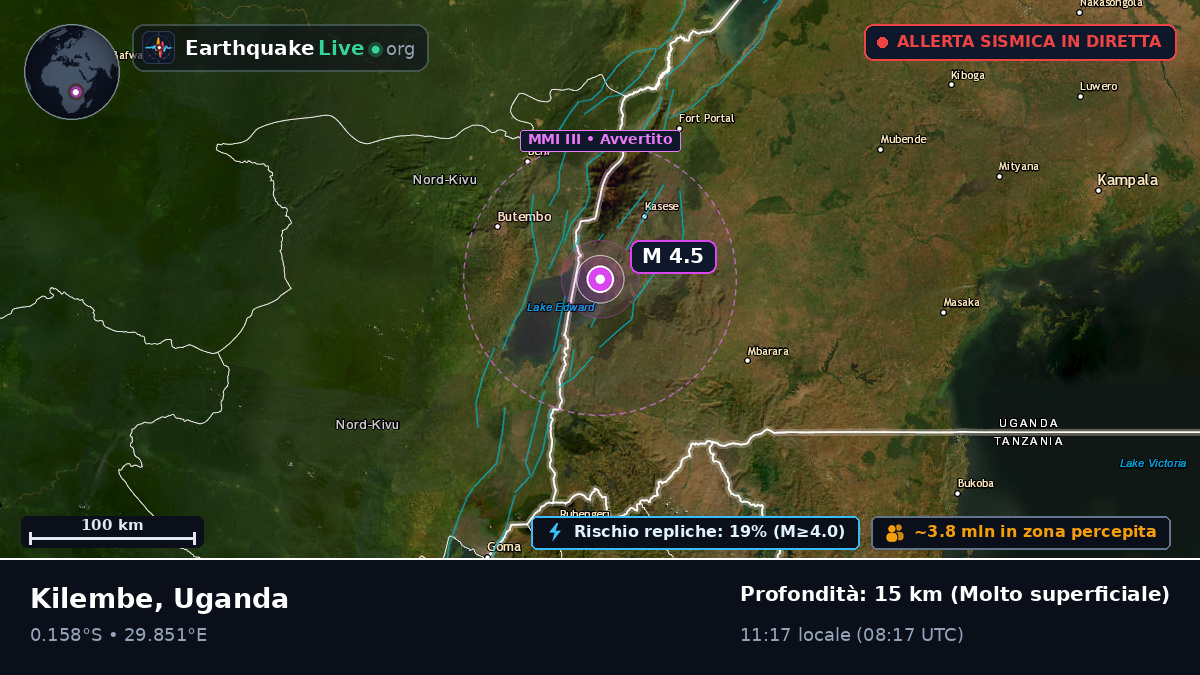 Kasese, Uganda