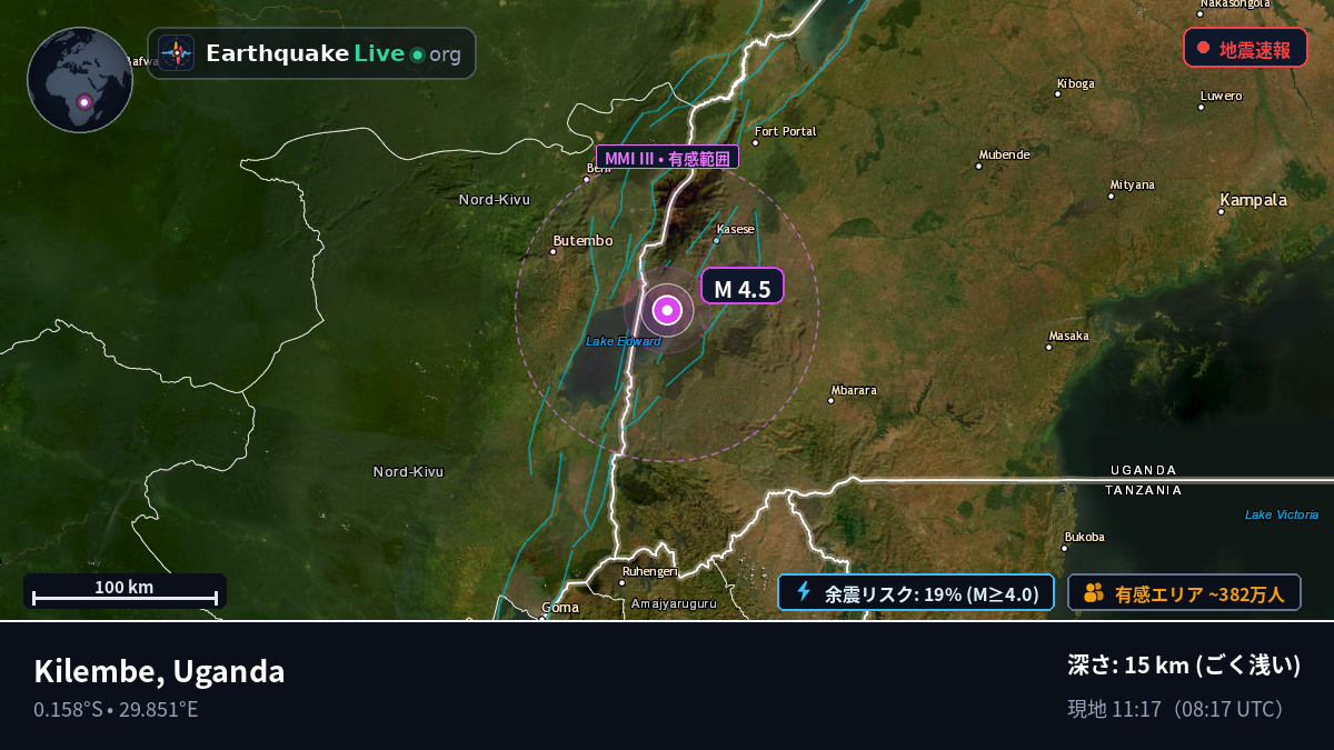 Kasese, Uganda