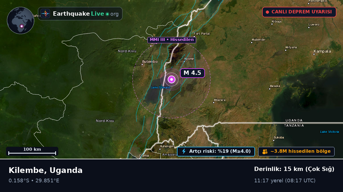 Kasese, Uganda