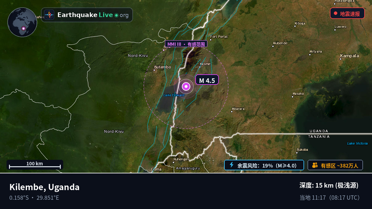Kasese, Uganda