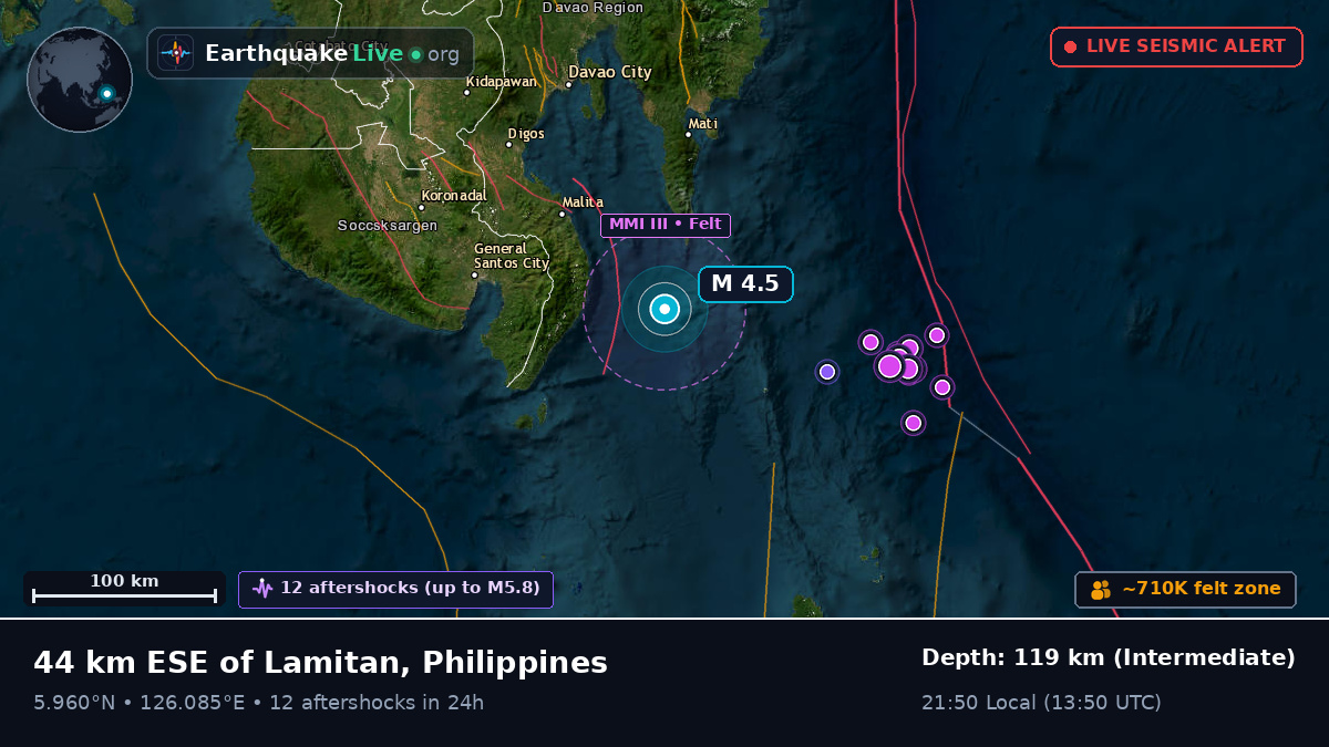 Philippine Sea (Philippines)