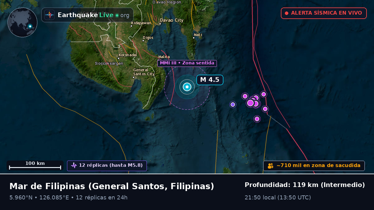 Mar de Filipinas (Filipinas)