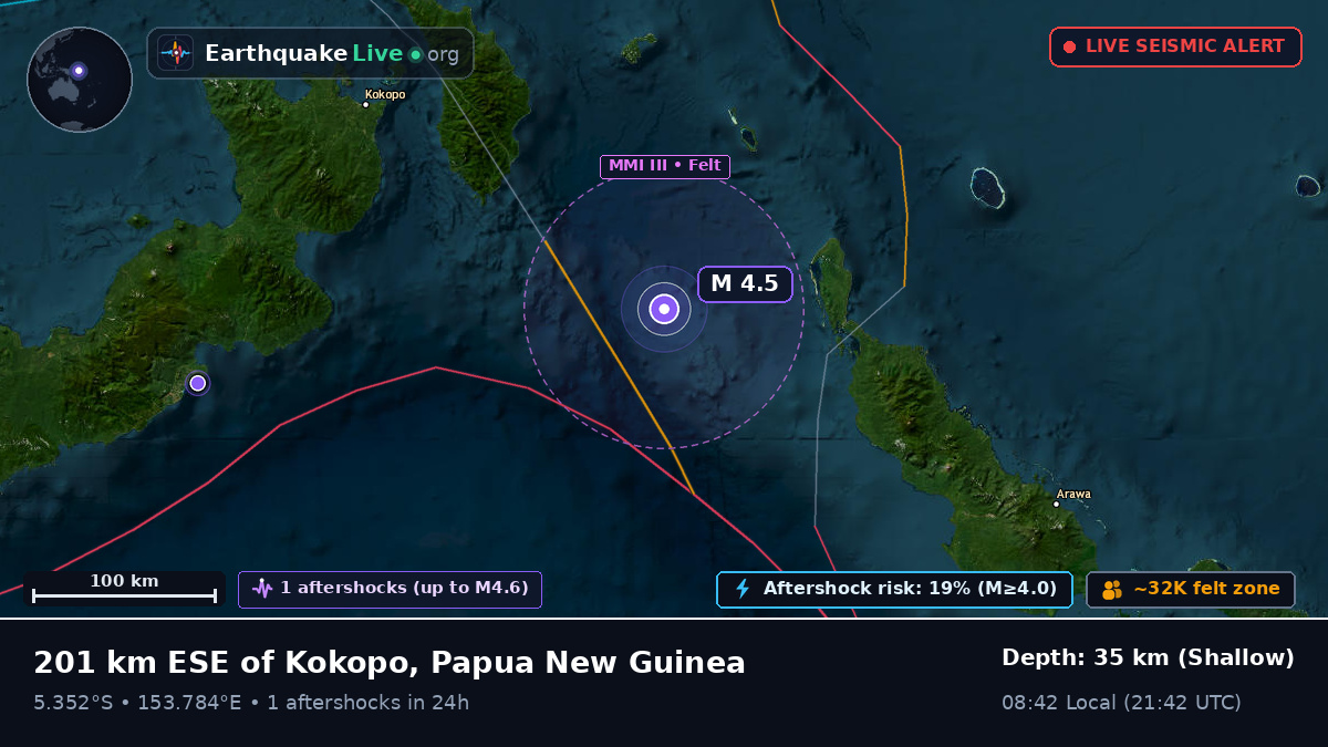 Solomon Sea (Papua New Guinea)