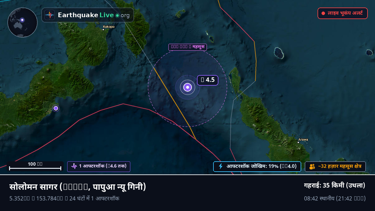 सोलोमन सागर (पापुआ न्यू गिनी)