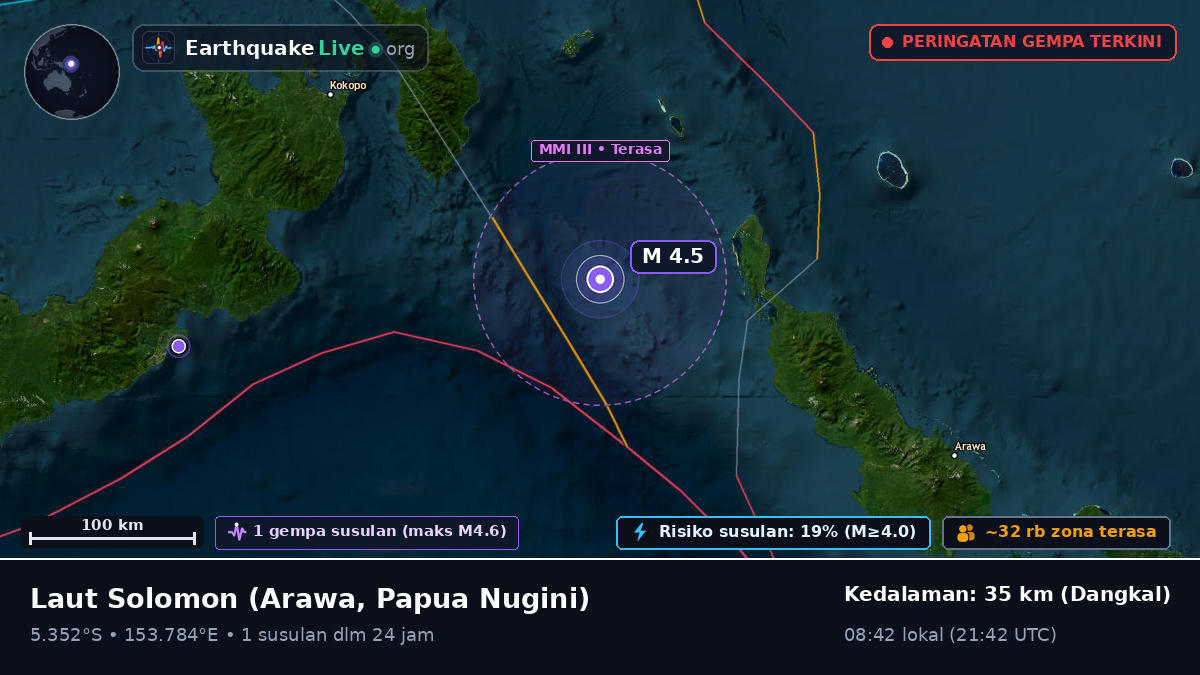 Laut Solomon (Papua Nugini)