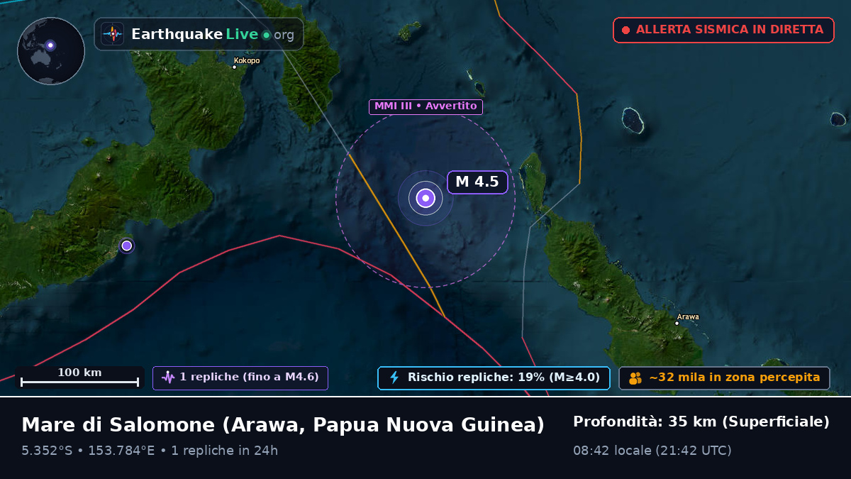 Mare di Salomone (Papua Nuova Guinea)