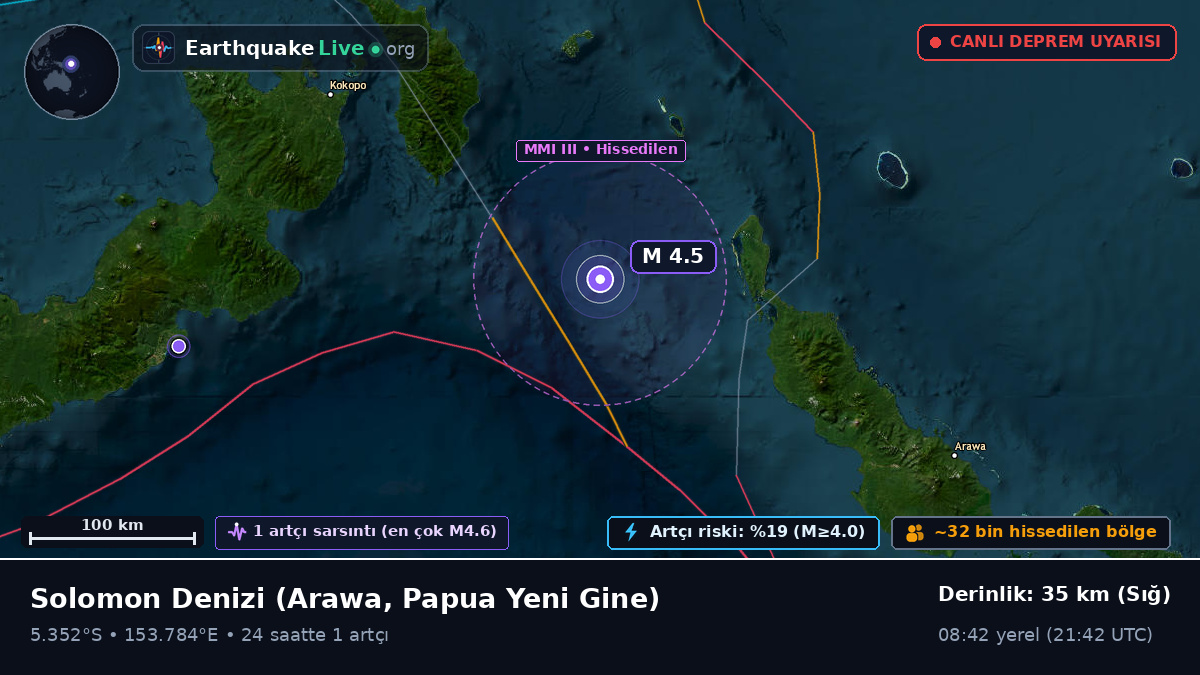 Solomon Denizi (Papua Yeni Gine)