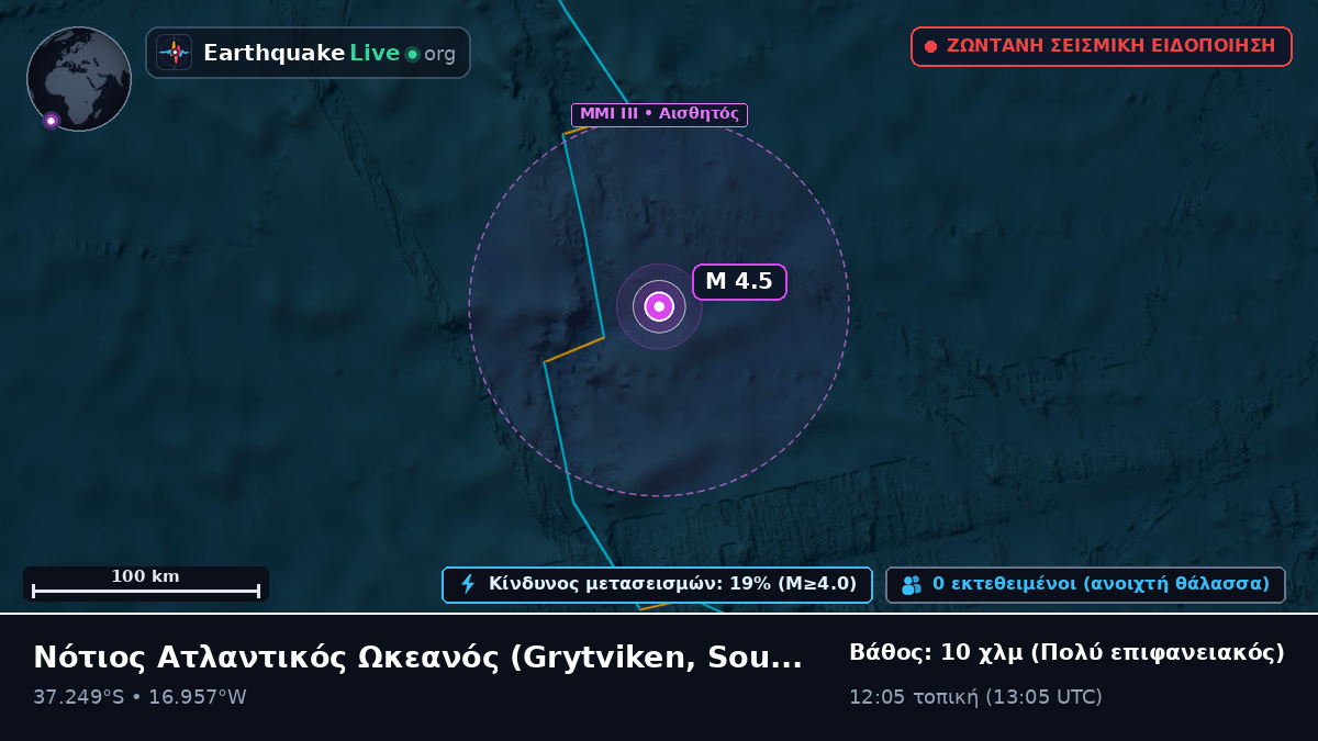 Νότιος Ατλαντικός Ωκεανός (South Georgia and the Islands)