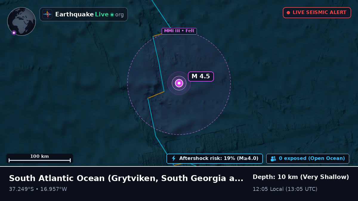 South Atlantic Ocean (South Georgia and the Islands)