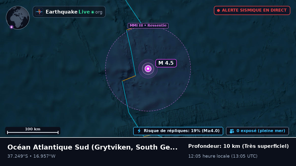 Océan Atlantique Sud (South Georgia and the Islands)