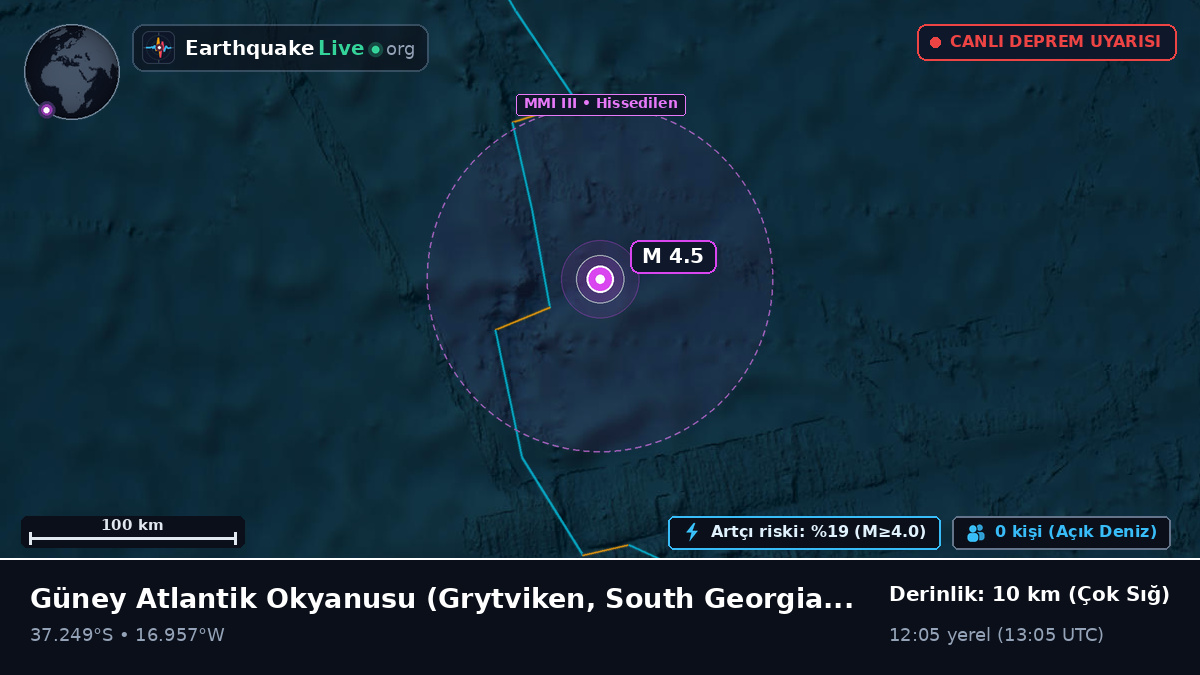 Güney Atlantik Okyanusu (South Georgia and the Islands)