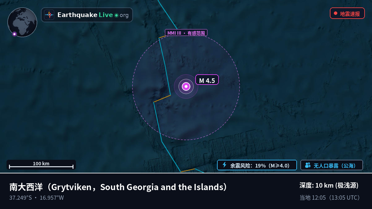 南大西洋 (South Georgia and the Islands)