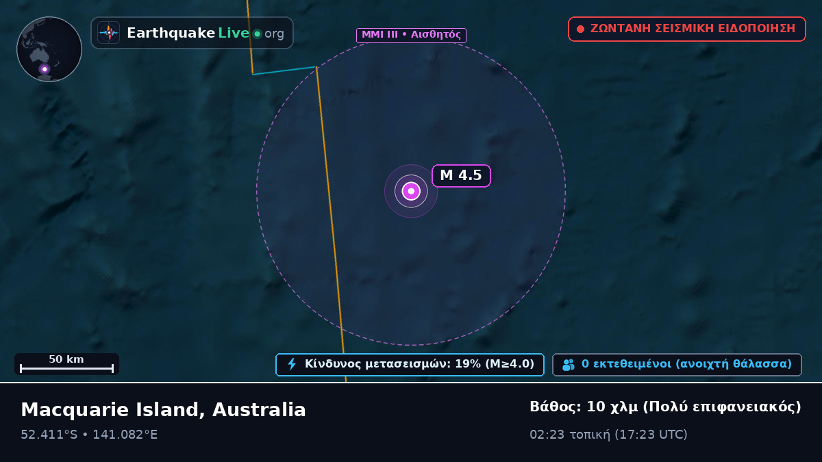 Ινδικός Ωκεανός (Australia)