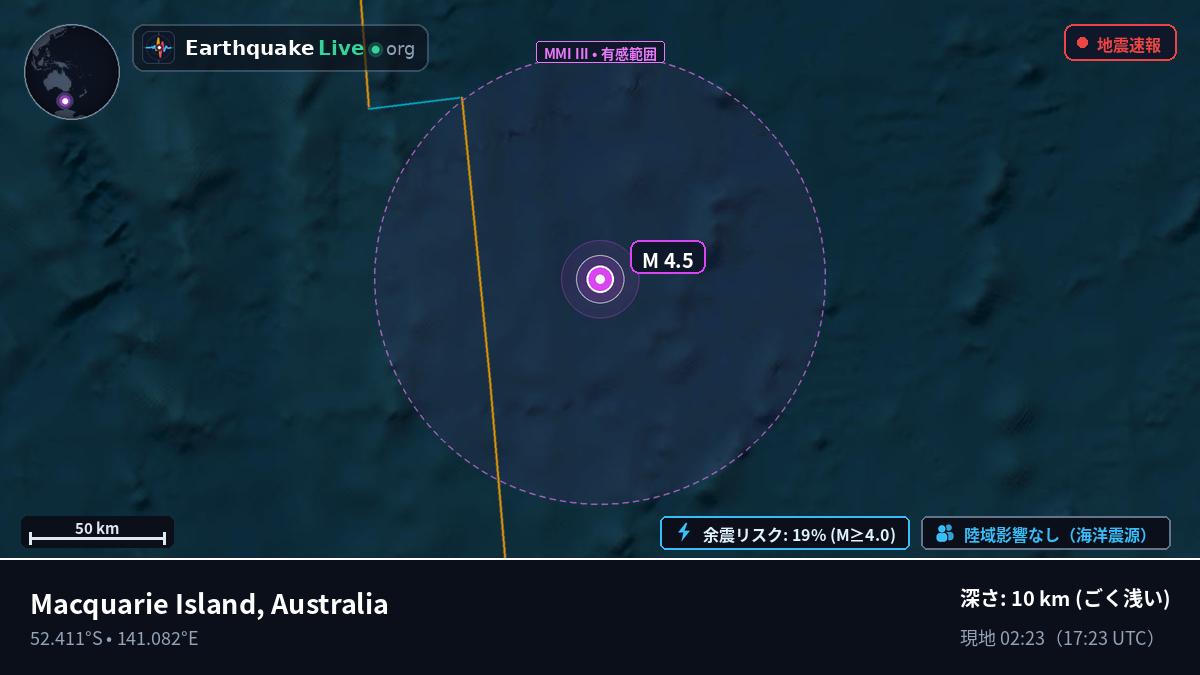 インド洋 (Australia)