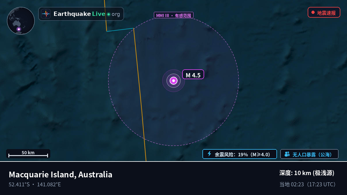 印度洋 (Australia)