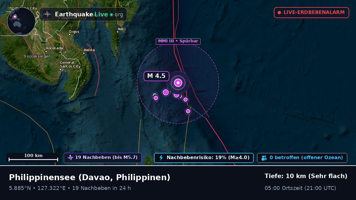 Philippinensee (Philippinen)