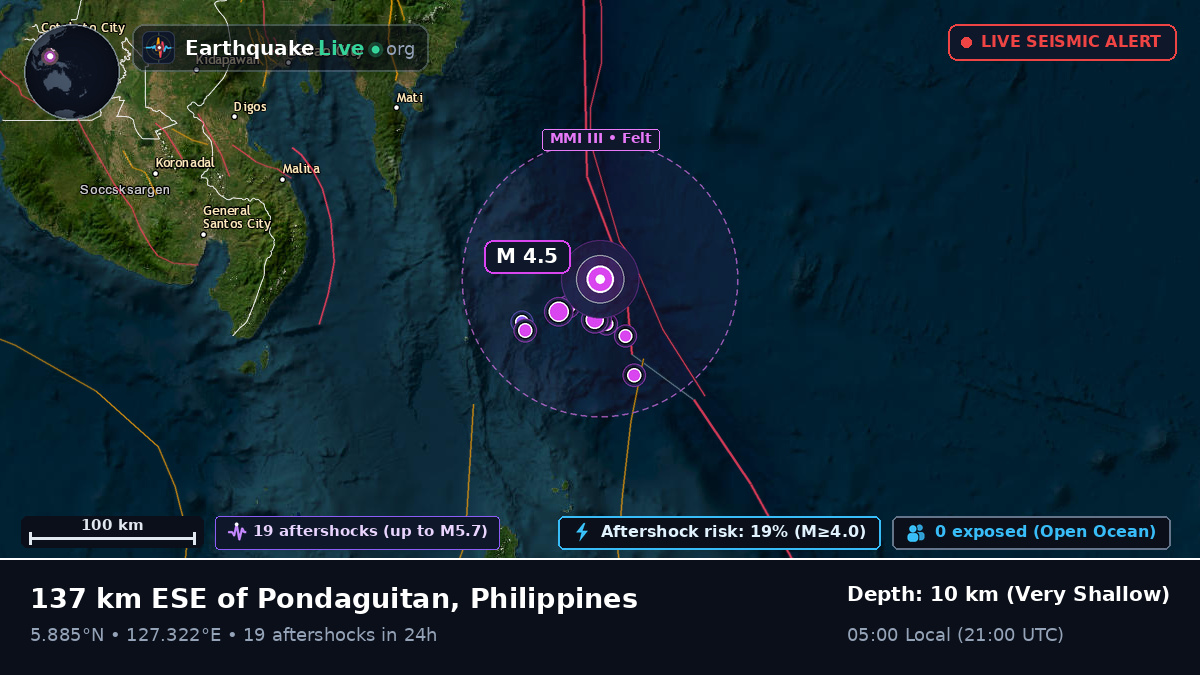 Philippine Sea (Philippines)