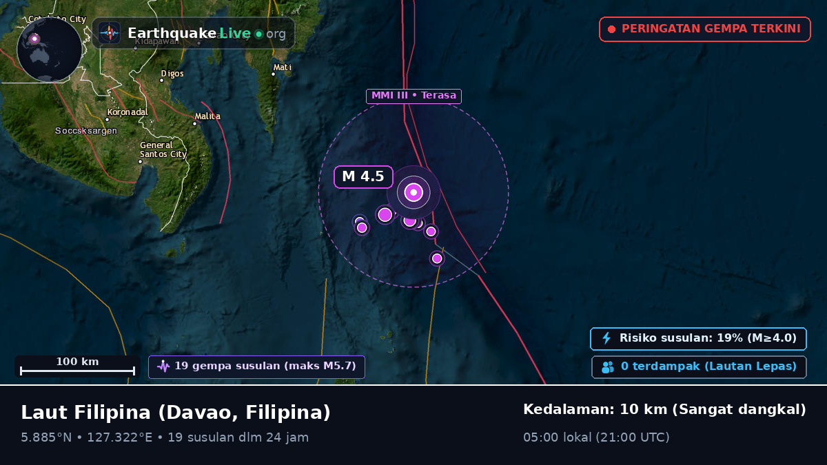 Laut Filipina (Filipina)