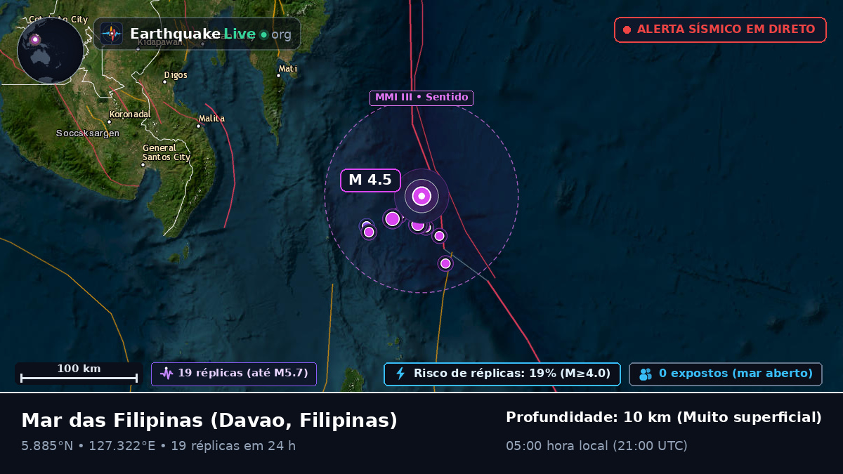 Mar das Filipinas (Filipinas)