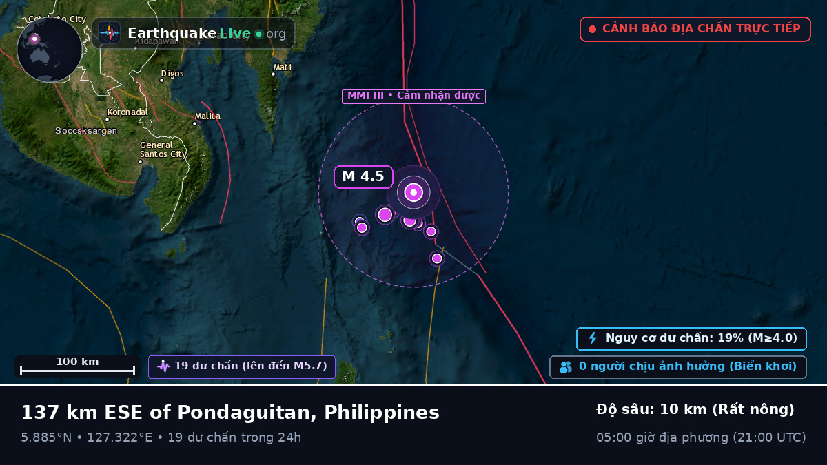 Biển Philippines (Philippines)