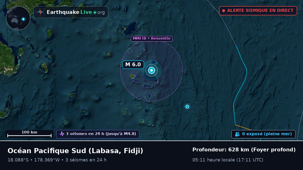 Océan Pacifique Sud (Fidji)