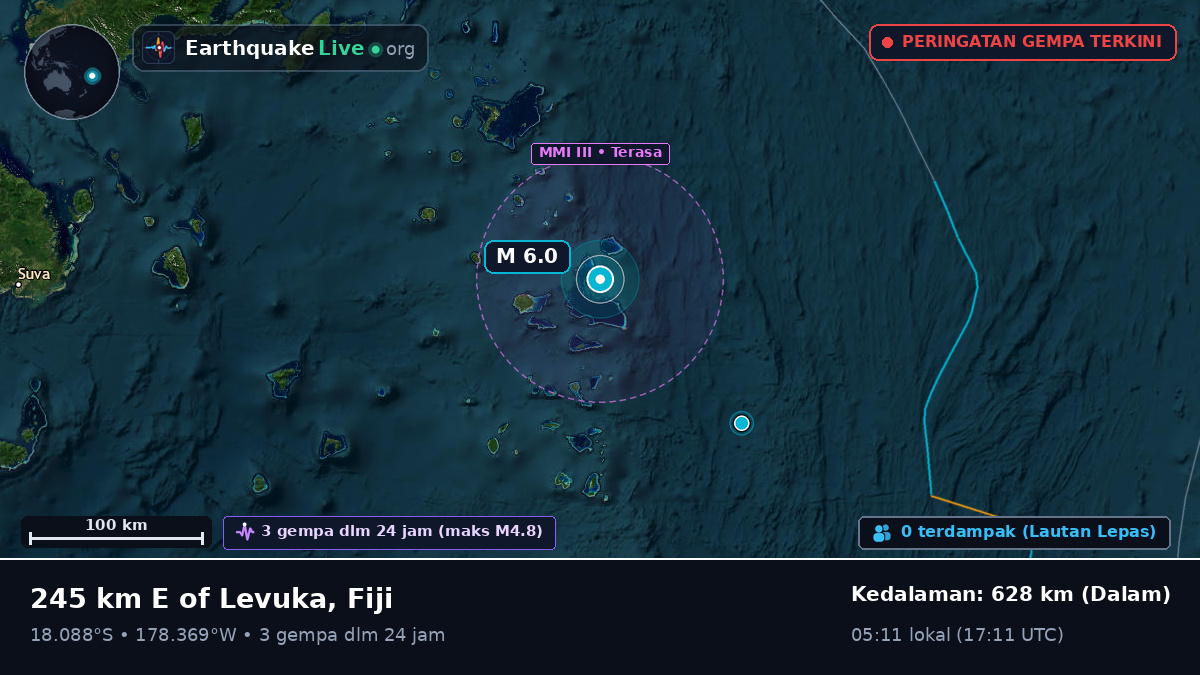 Samudra Pasifik Selatan (Fiji)