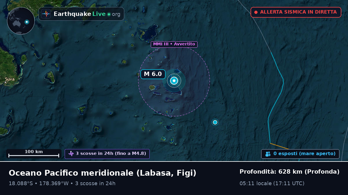 Oceano Pacifico meridionale (Figi)