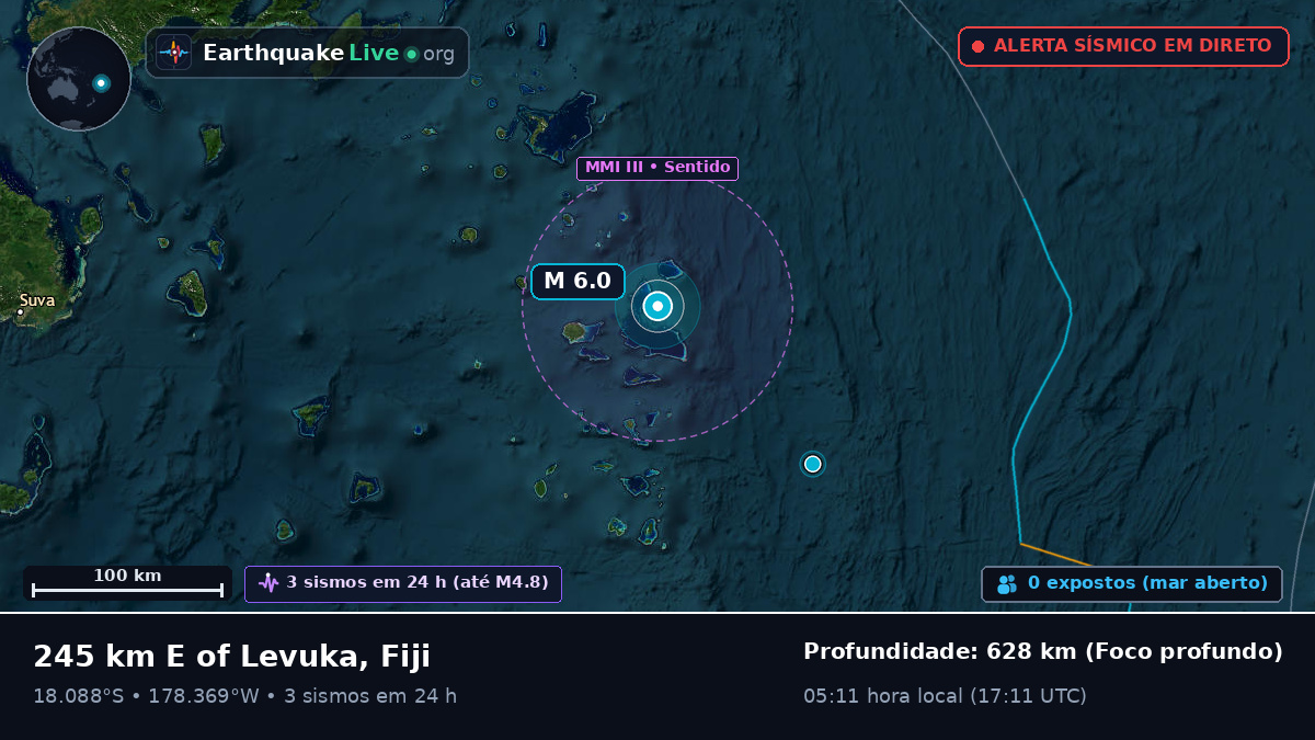 Oceano Pacífico Sul (Fiji)
