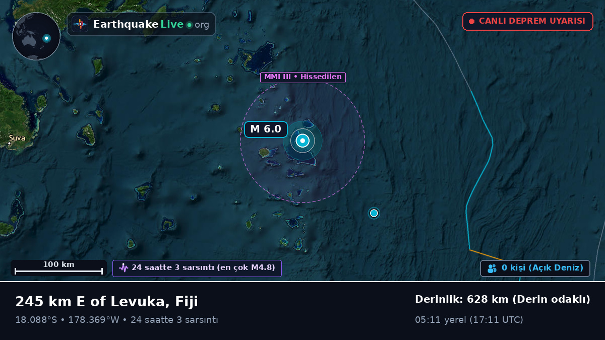 Güney Pasifik Okyanusu (Fiji)