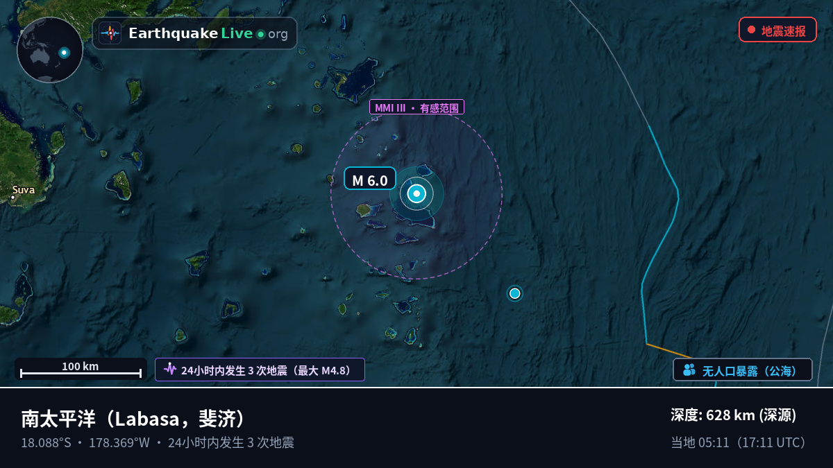 南太平洋 (斐济)