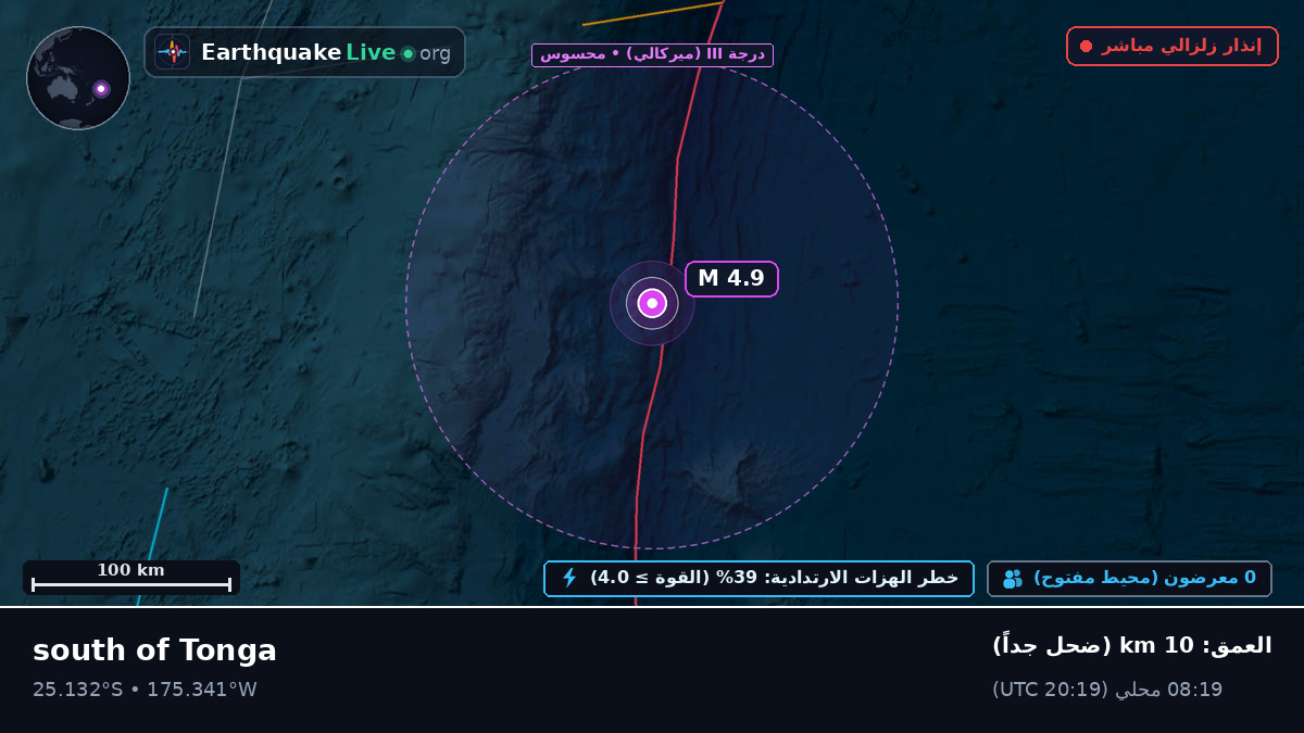 جنوب المحيط الهادئ (تونغا)
