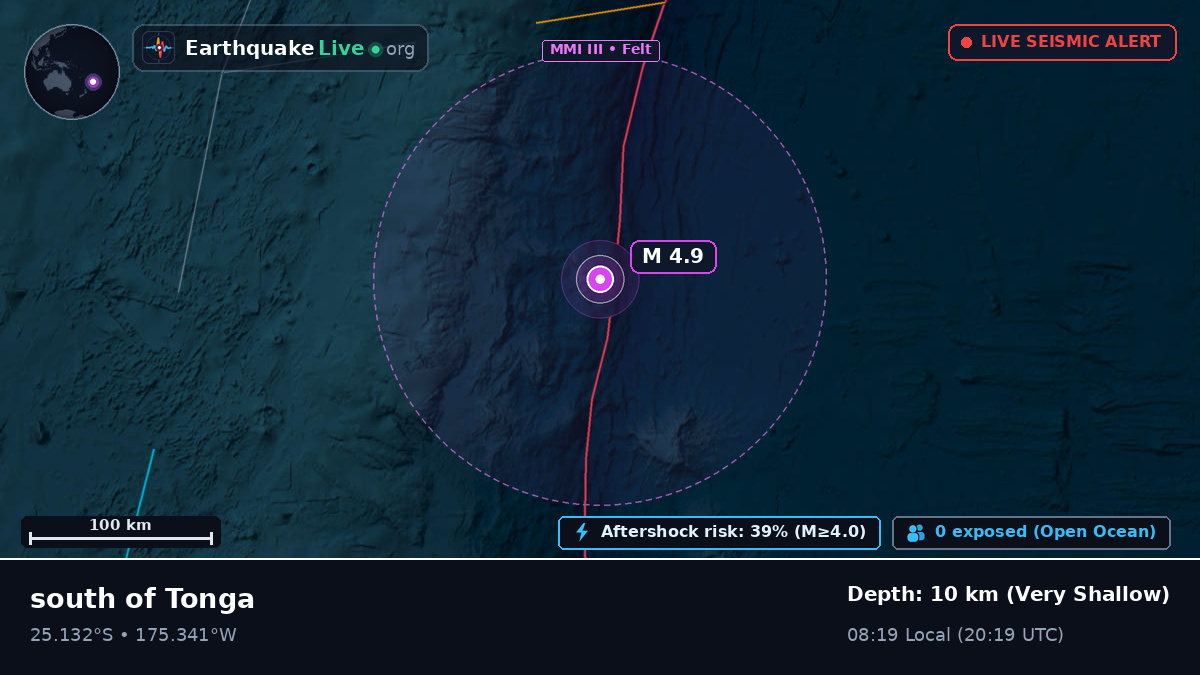 South Pacific Ocean (Tonga)