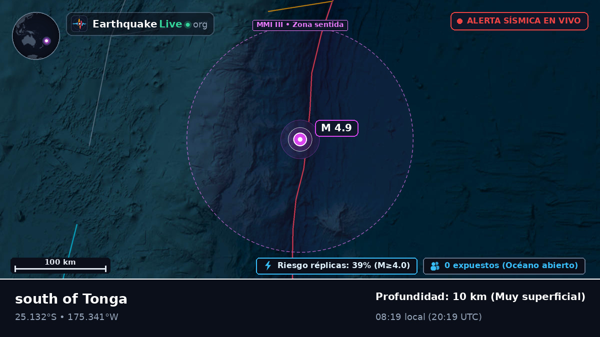 Océano Pacífico Sur (Tonga)