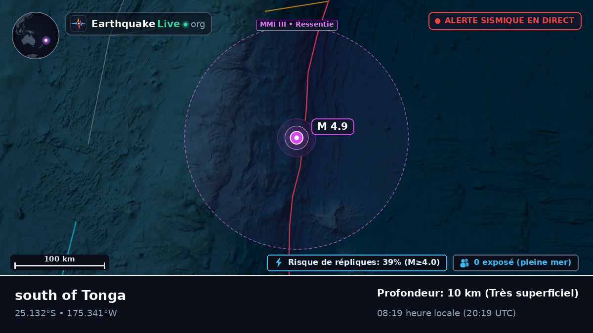 Océan Pacifique Sud (Tonga)