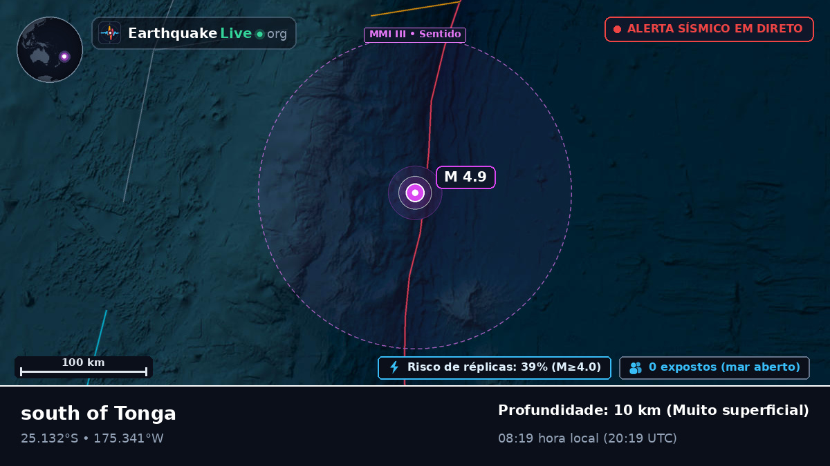 Oceano Pacífico Sul (Tonga)