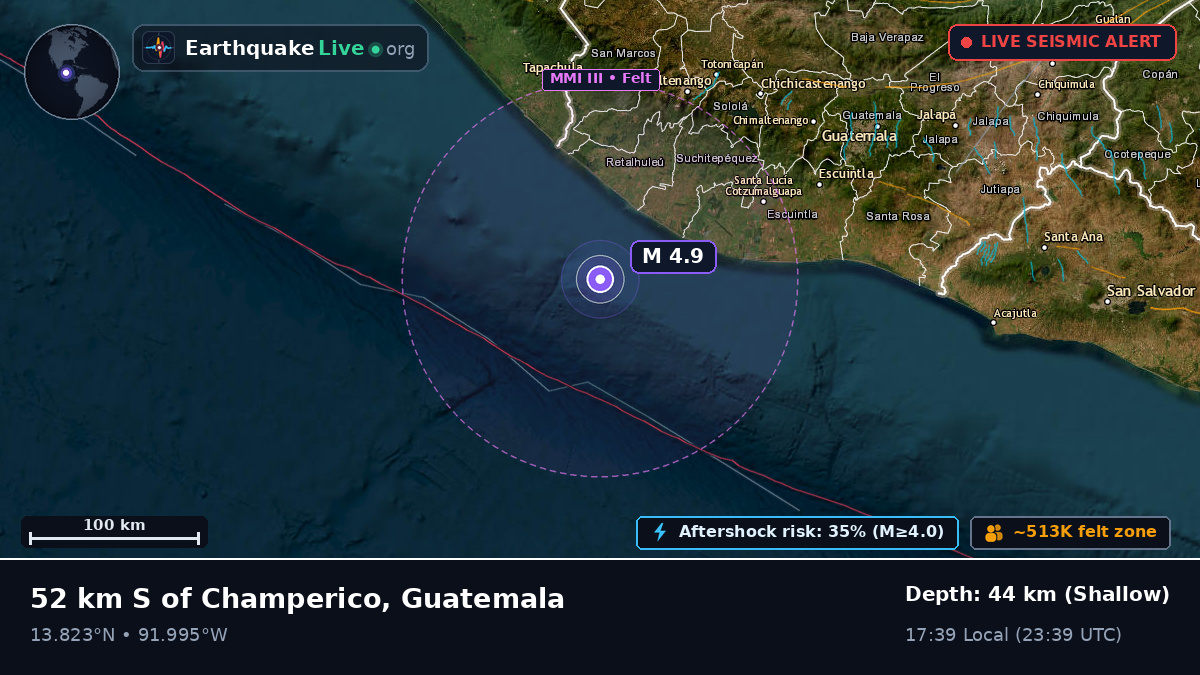 Off the coast of Retalhuleu, Guatemala