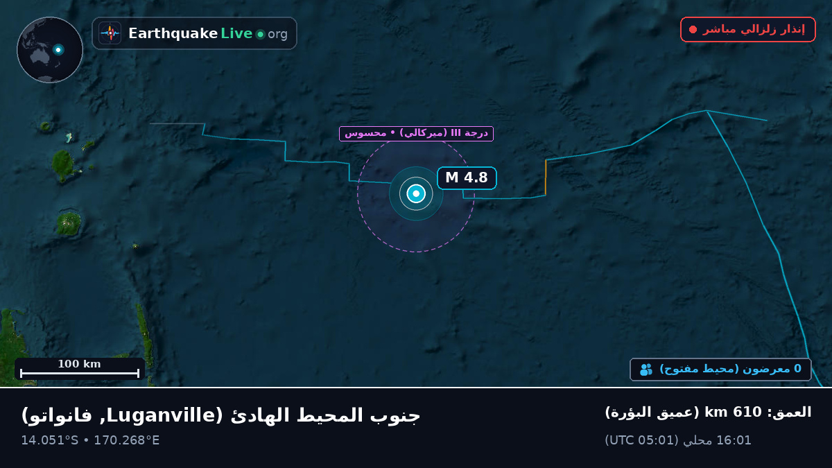 جنوب المحيط الهادئ (فانواتو)